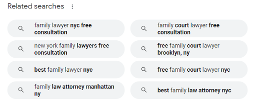 Google Related Searches