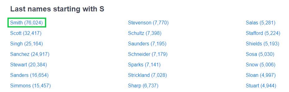 people-search.org opt out find your last name and select it